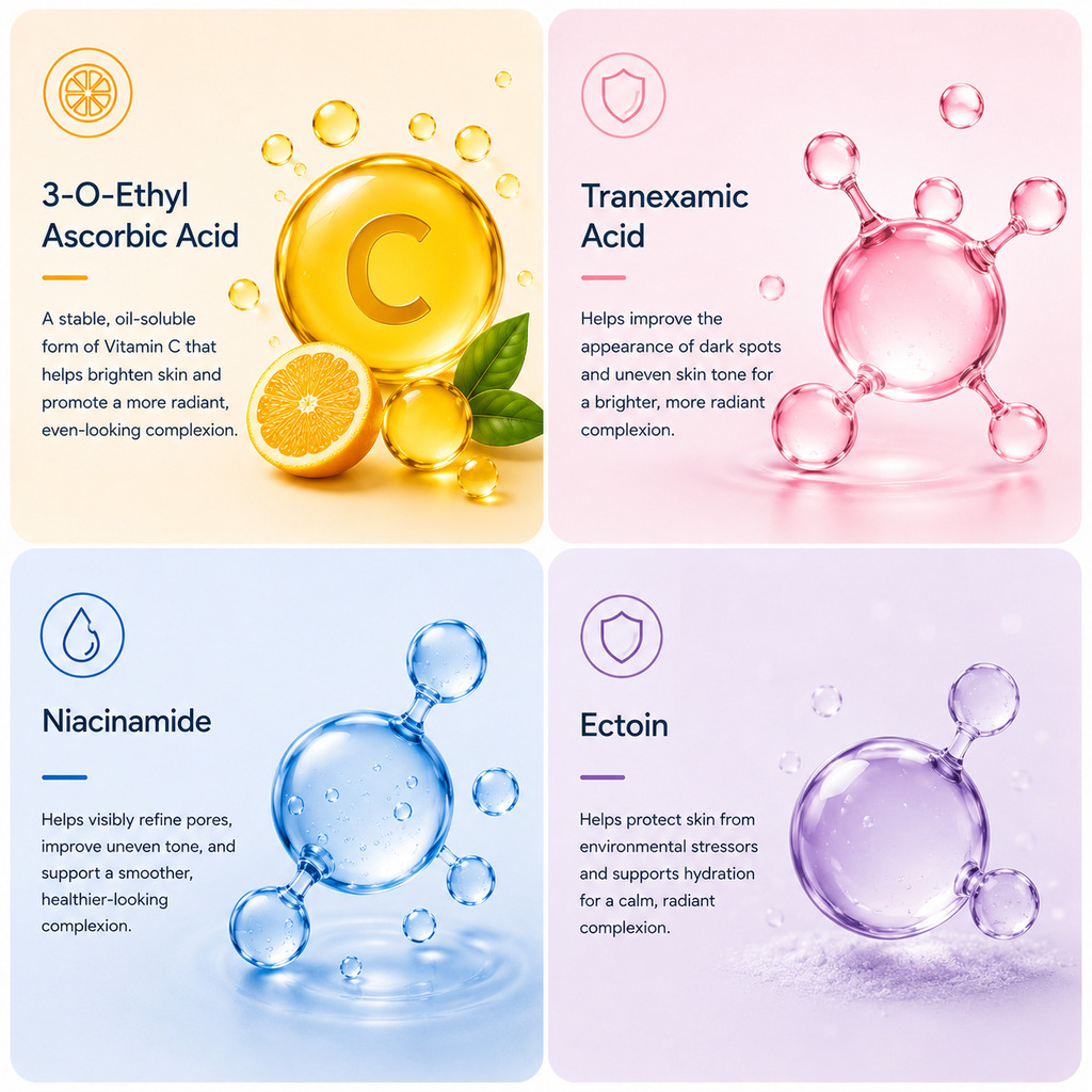 Botanical Foam Cleanser Hero Ingredients